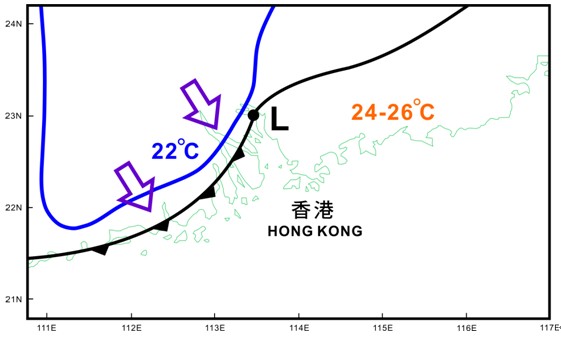 10月5日下午9時天氣形勢示意圖,藍線代表22°C等温線,箭咀代表冷鋒後的大致風向。