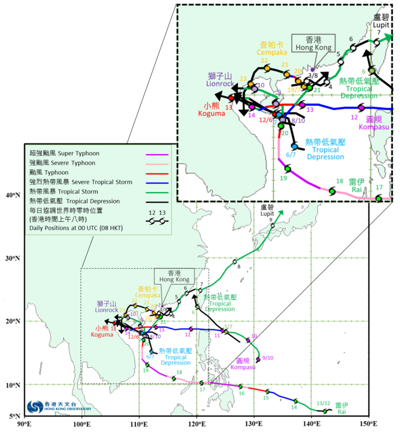 二零二一年八個影響香港的熱帶氣旋的路徑圖。