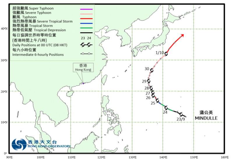 超強颱風蒲公英(2116)的路徑圖