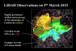 Windshear and Turbulence on 5 March 2015