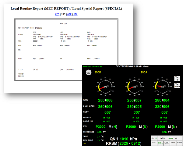 [Pilots' Corner]Tailor-made Meteorological Services in Support of Airport Runway Re-designation