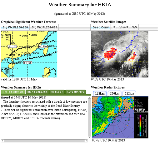 A sample layout of the Weather Summary Page showing HKFIR Synopsis.