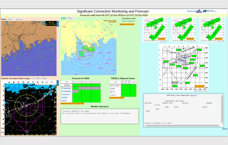 [Latest development]Enhanced significant convection information for air traffic management