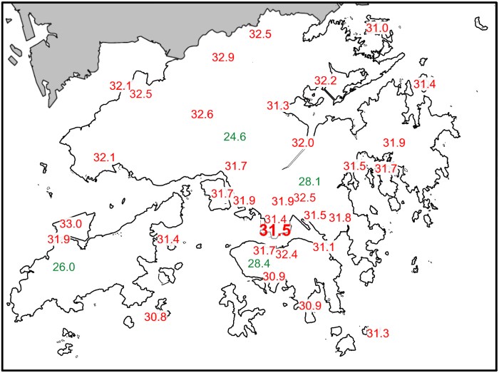 Figure 1(a)