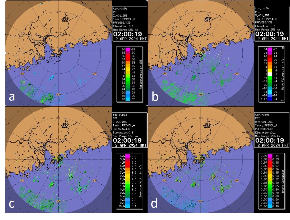 图6︰2024年4月2日02时00分左右大老山天气雷达探测到的反射率(图a)及多普勒风场(图b)图像。图c和图d分别为同时间大老山天气雷达探测到的谱宽度和相关系数图像。