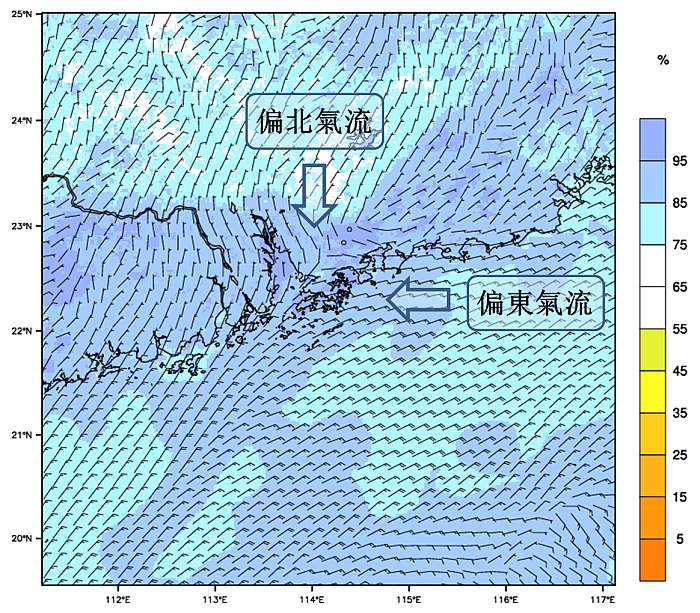 圖一  2016年9月20日上午4時的風向(箭咀表示)及相對濕度(顏色表示)的分佈