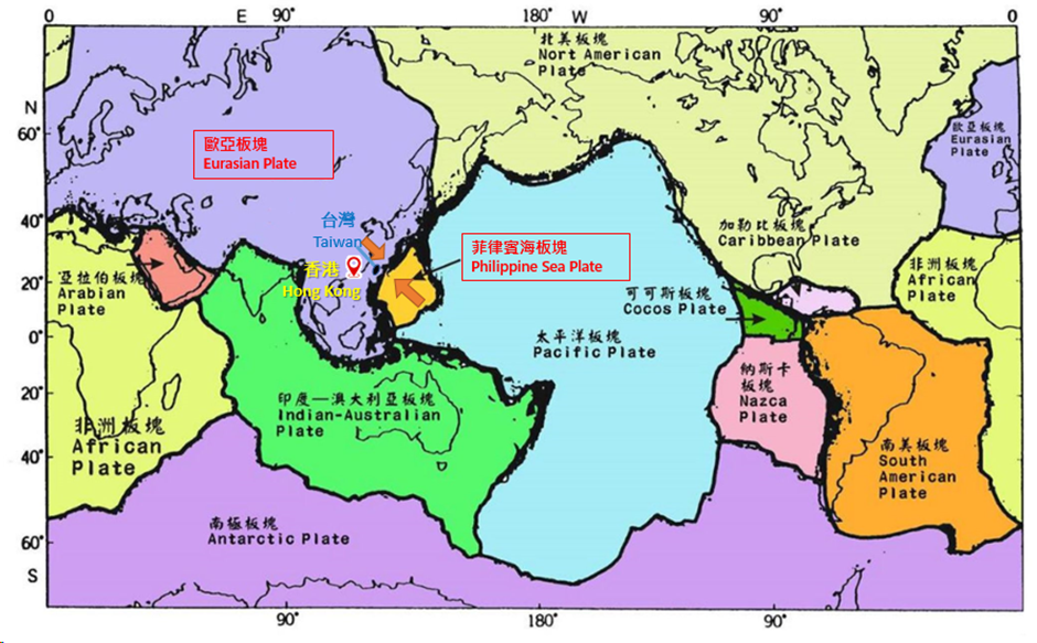 全球構造板塊分佈圖