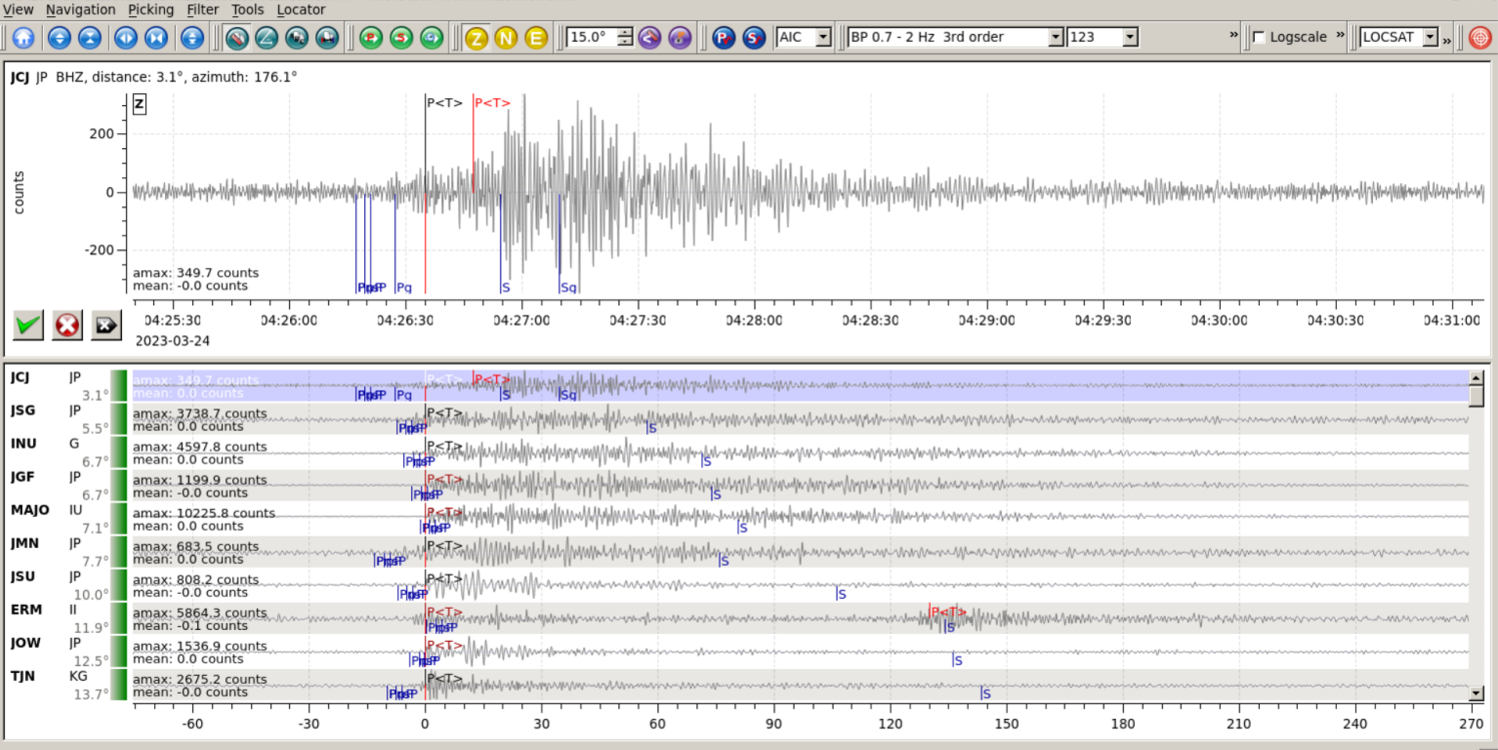 Figure 2 Analysis of seismic wave data.
