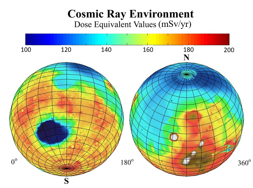 Estimated Radiation Dosage on Mars.