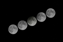 Penumbral Lunar Eclipse