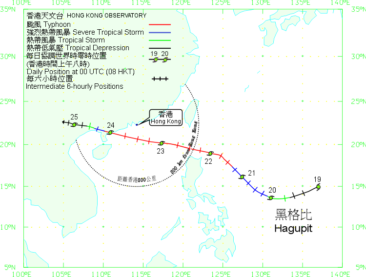 Track of Typhoon Hagupit (0814) on 19 - 25 September 2008