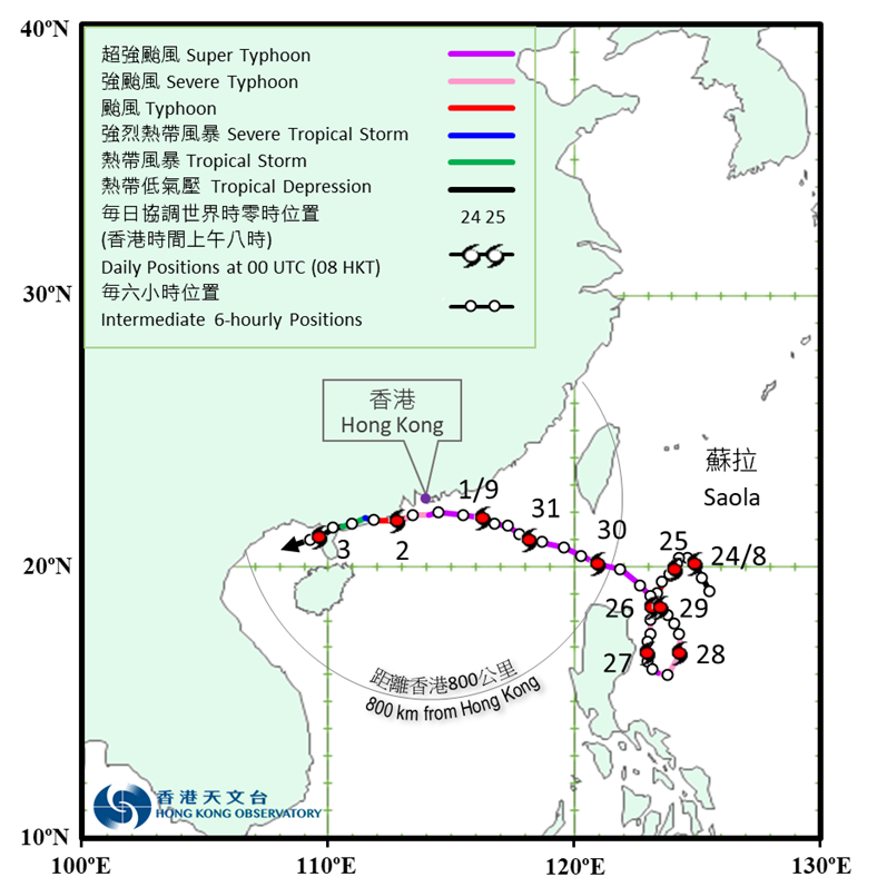 Provisional track of Saola (2309): 23 August - 3 September 2023.