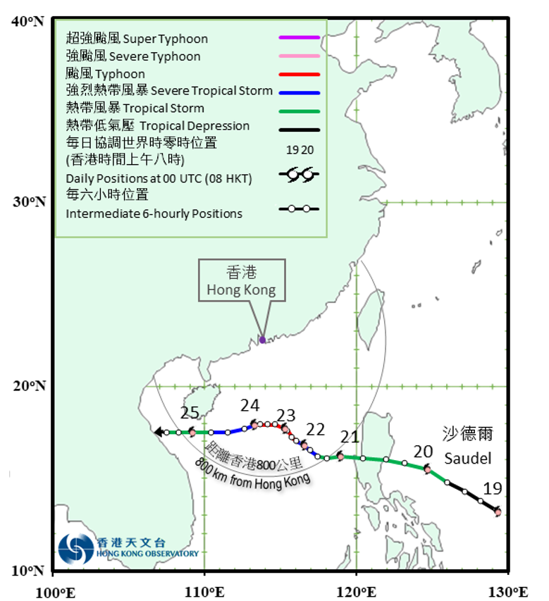 Provisional track of Saudel: 19 – 25 October 2020.