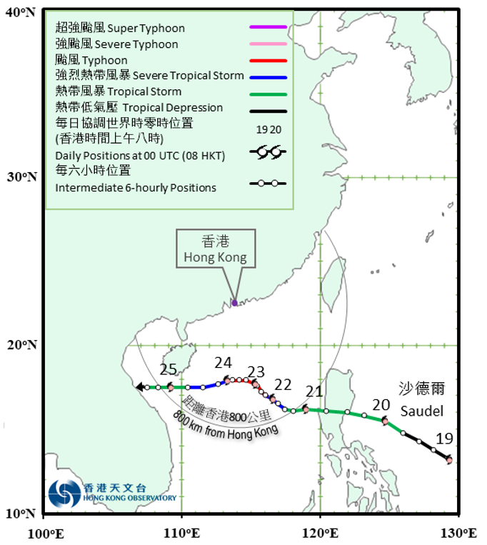 Provisional track of Saudel
