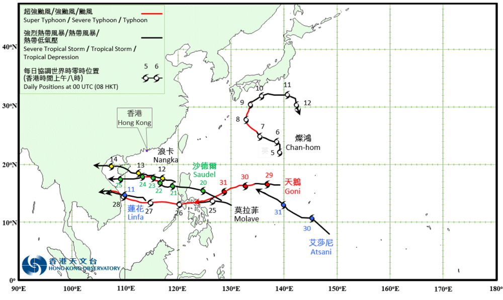 Provisional Tropical Cyclone Tracks in October 2020