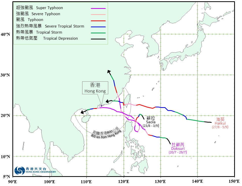 Tracks of tropical cyclones Doksuri, Saola and Haikui in 2023