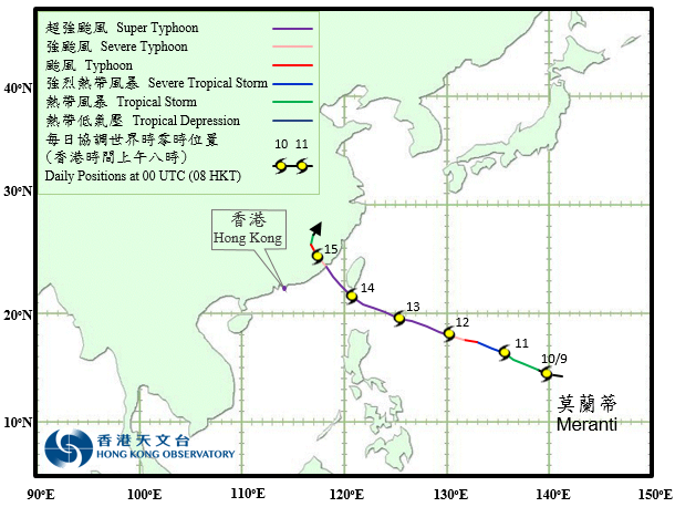 Track of Super Typhoon Meranti