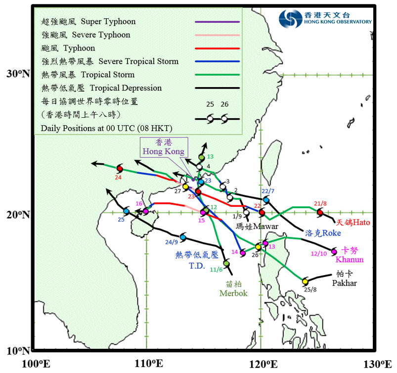 	二零一七年七個影響香港的熱帶氣旋的路徑圖。