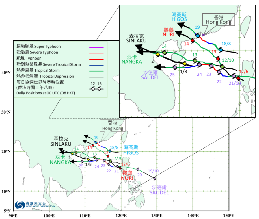 Tracks of the five tropical cyclones affecting Hong Kong in 2020.