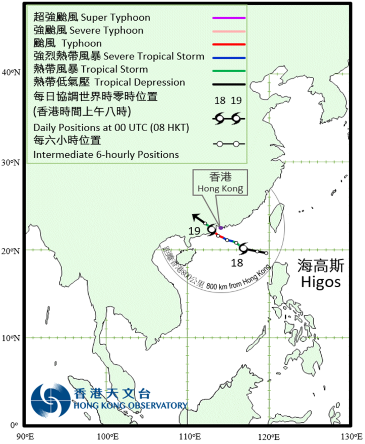 Track of Higos: 17 – 19 August 2020.