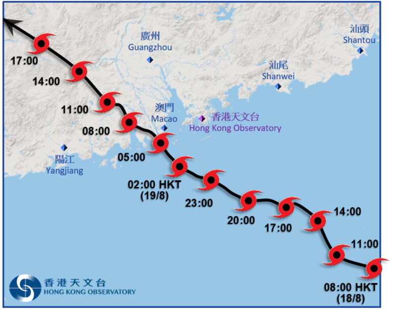 Track of Higos near Hong Kong.