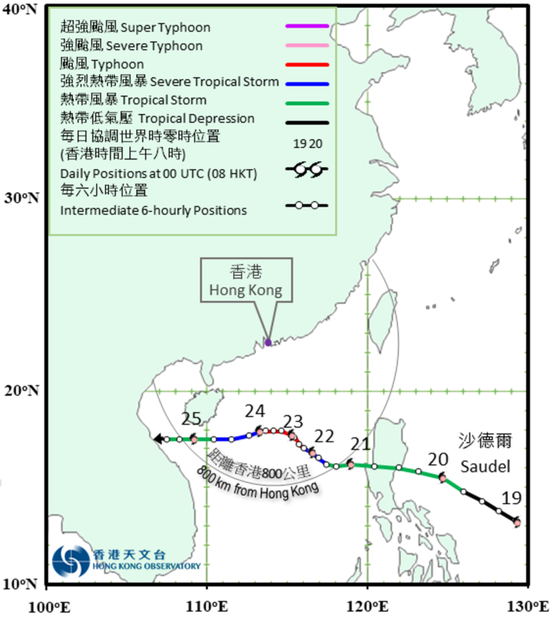 Track of Saudel: 19 – 25 October 2020.