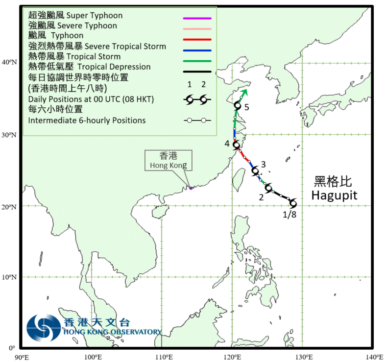 Track of Typhoon Hagupit (2004)