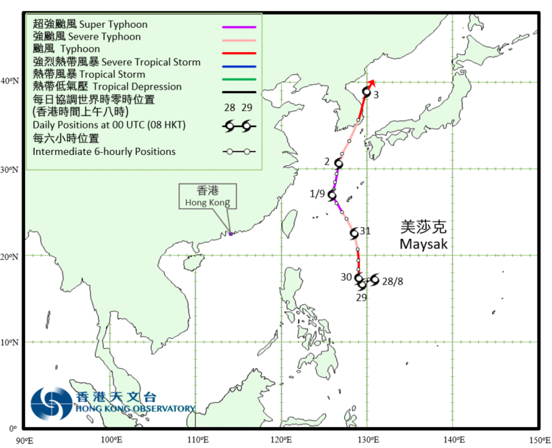Track of Super Typhoon Maysak (2009)