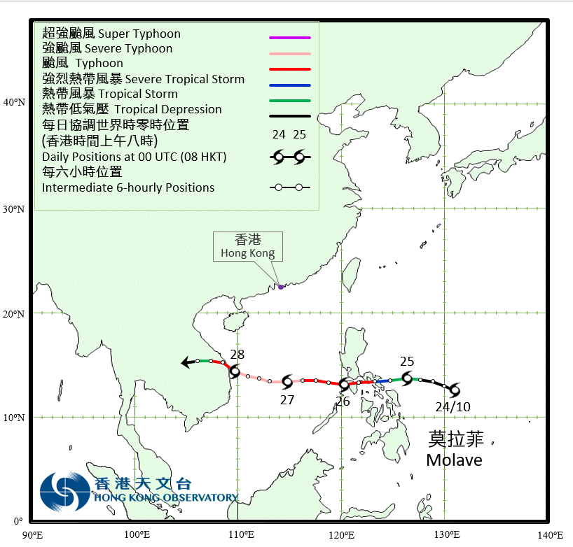 強颱風莫拉菲 (2018)的路徑圖
