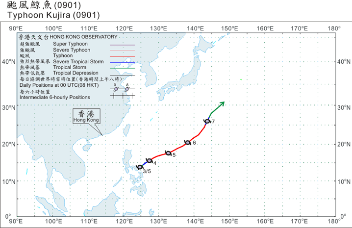 Track of Typhoon kujira