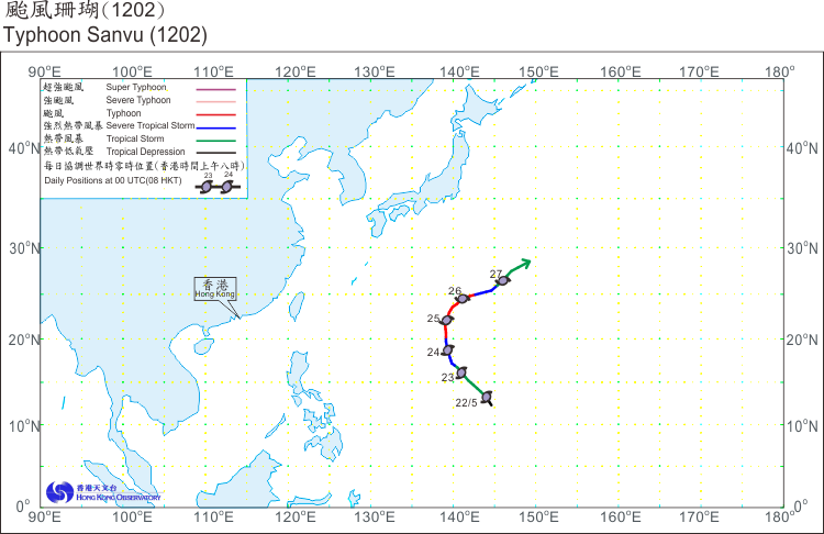Track of Typhoon Sanvu(1202)