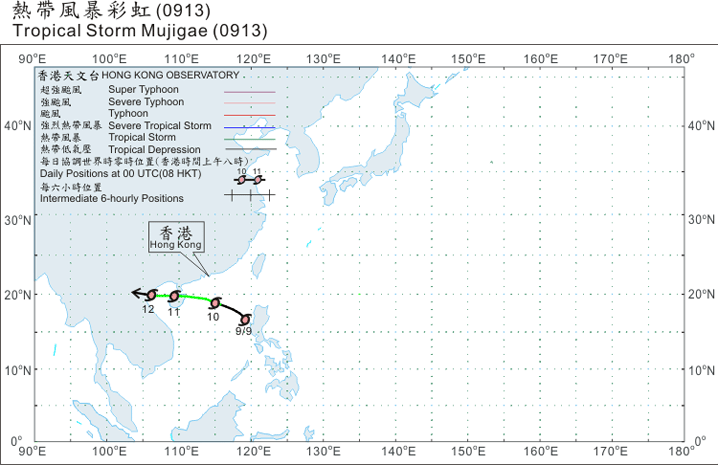 Track of Tropical Storm Mujigae