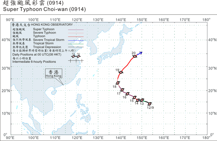 Track of Super Typhoon Choi-wan