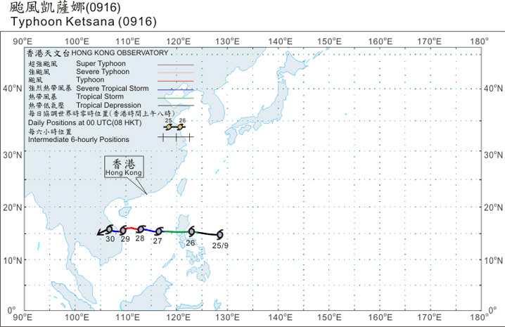 Track of Typhoon Ketsana
