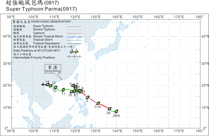 Track of Super Typhoon Parma