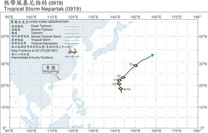 Track of Tropical Storm Nepartak