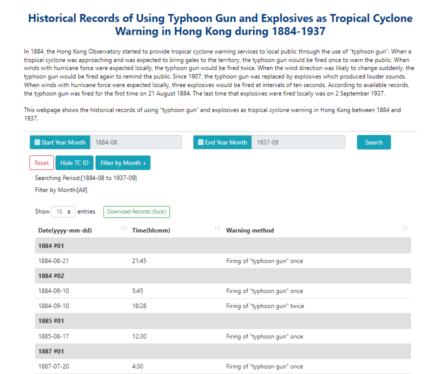 Launching of “Historical Records of Using Typhoon Gun and Explosives as