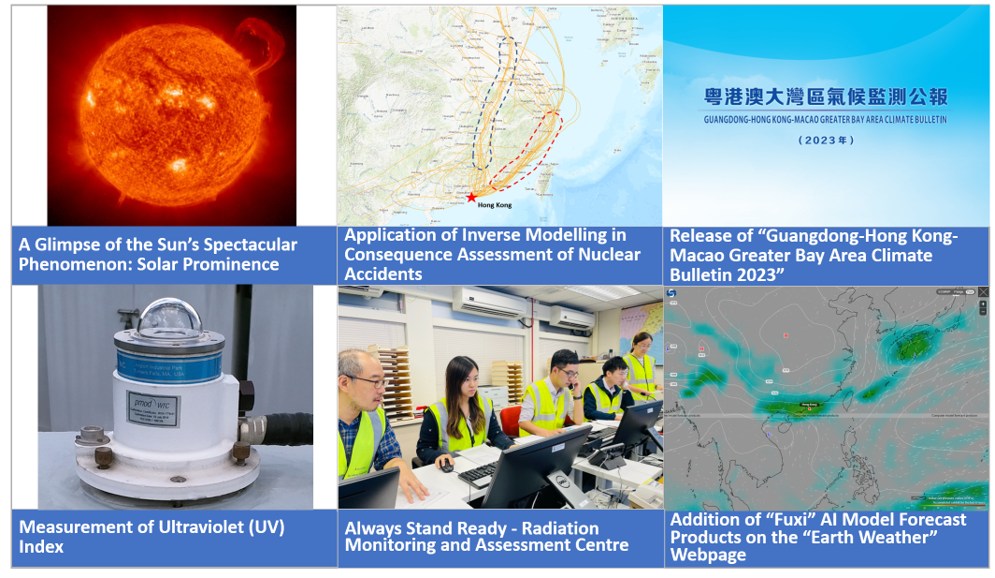 HKO e-Bulletin on Educational Resources
