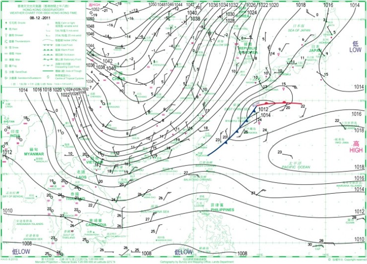 Hong Kong Weather Chart