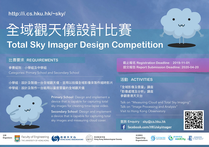 Total Sky Imager Design Competition
