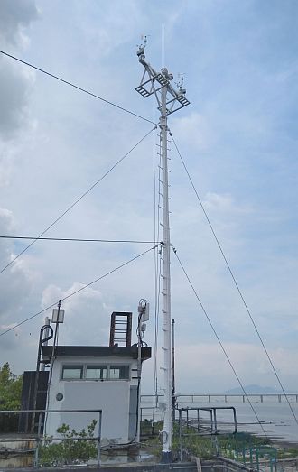 Anemometer at Lau Fau Shan