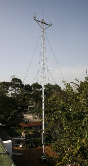 Anemometer at Ta Kwu Ling