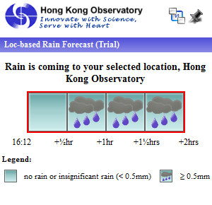 Rainfall nowcast