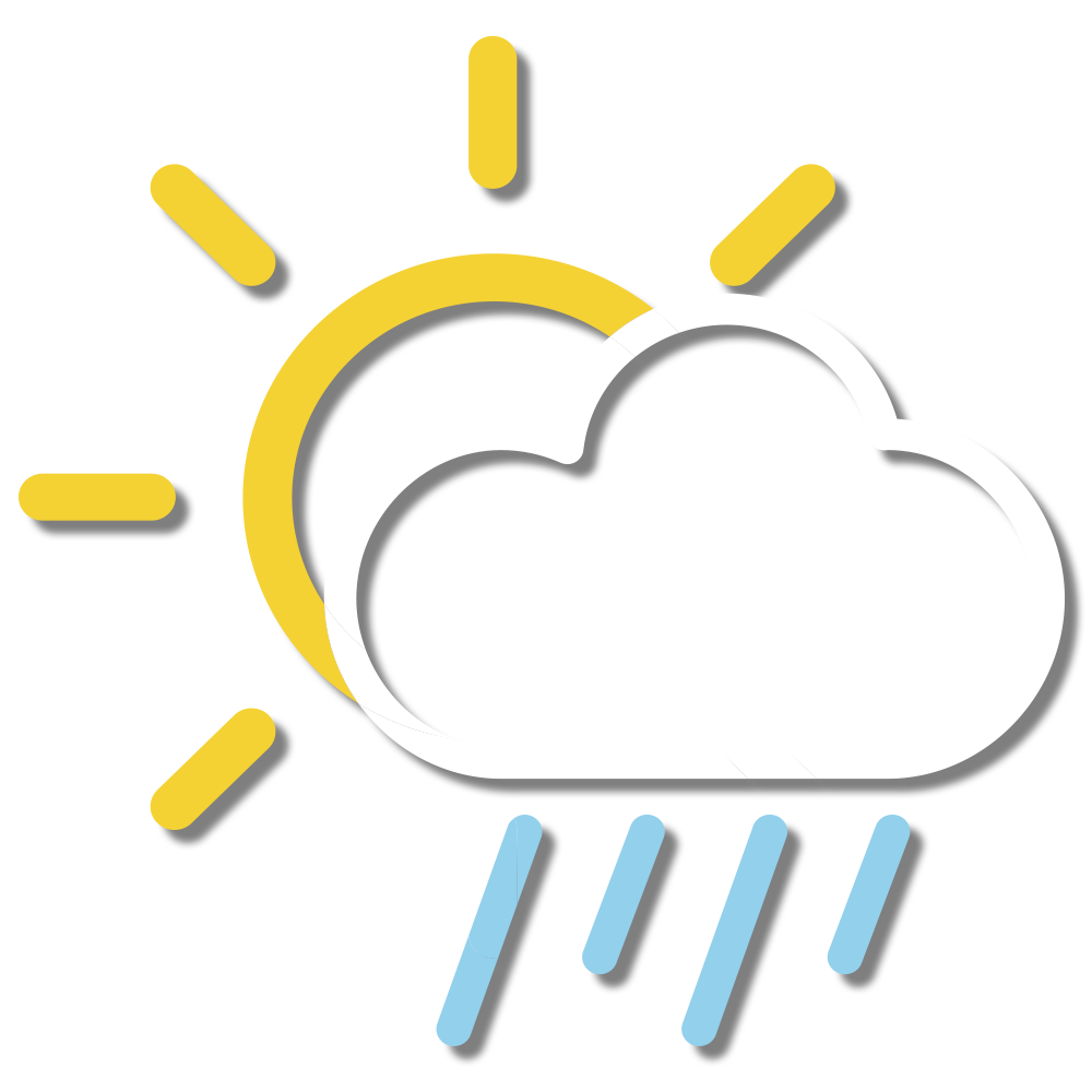 Sunny Intervals with Showers