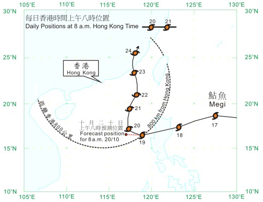 圖一 鮎魚的實況路徑 ' 實綫 ' 及 10 月 19 日的未來廿四小時預報路徑 ' 虛綫 '