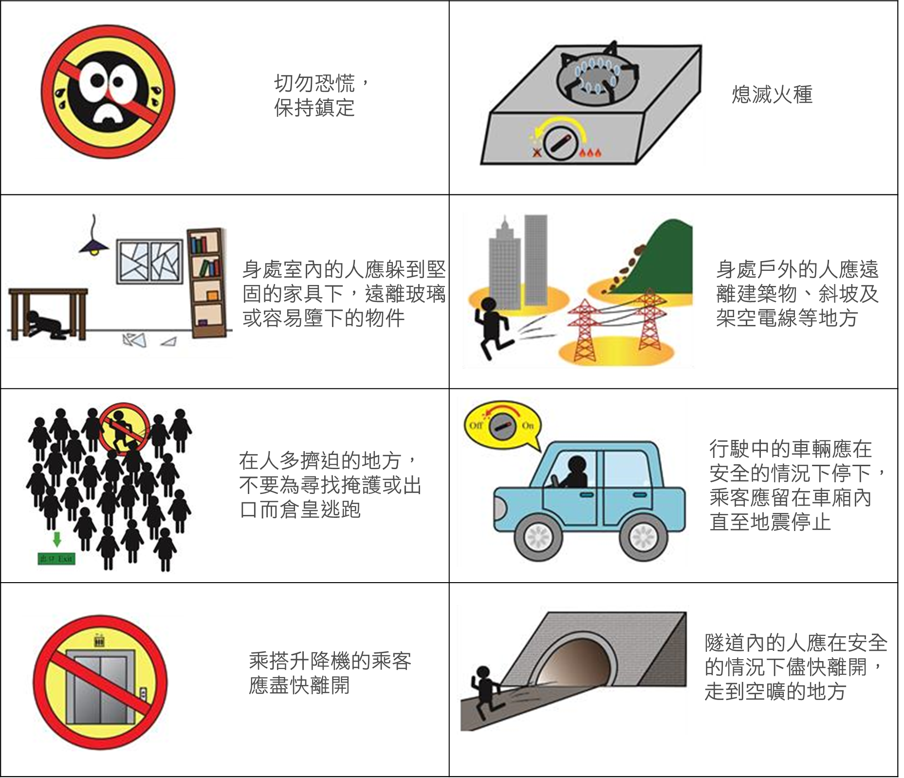 强烈地震期间的安全守则