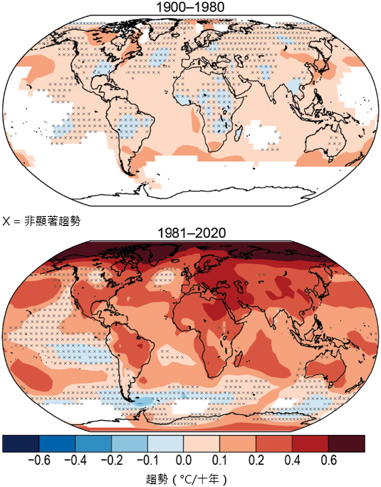 1900-1980年（上圖）和1981-2020年（下圖）的溫度趨勢（℃/十年）