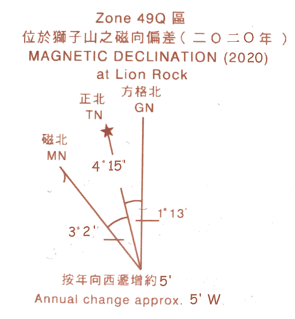 圖一:二零二零年位於獅子山的磁向偏差
