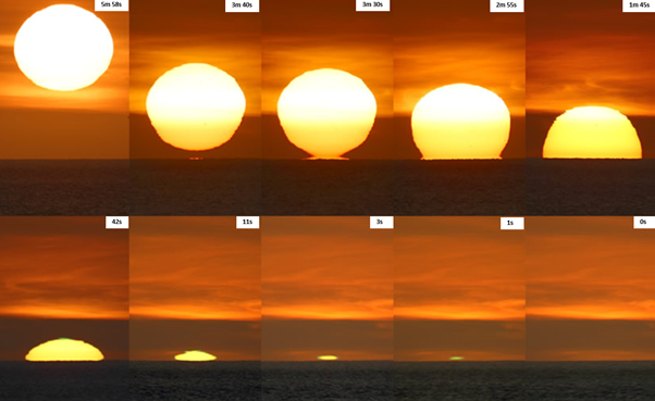 Figure 2.  Before the &ldquo;Inferior Mirage Flash&rdquo; appears, the sun and its lower mirage image overlap, resembling the shape of &ldquo;Omega&rdquo; (2m 55 s moment). The upper right corner indicates the time left before the apparent position of the Sun sinks below the horizon. The Inferior Mirage Flash is particularly visible in the last second of sunset.