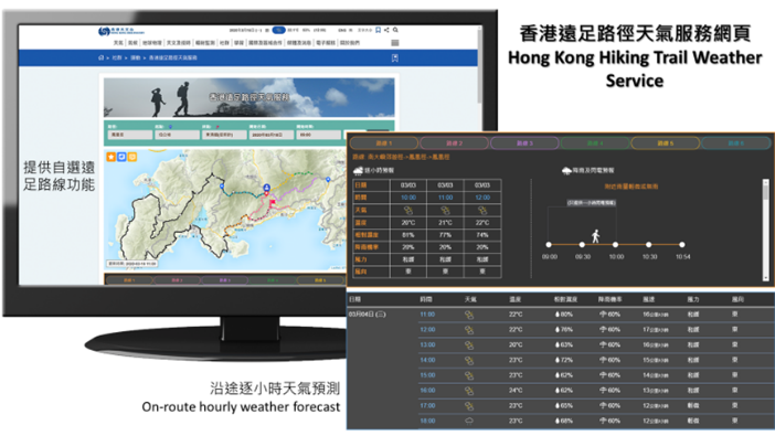 香港遠足路徑天氣服務